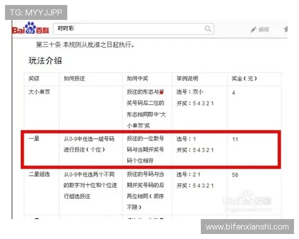 买波胆平台防骗指南 彩票数字高频玩法避坑攻略 买波胆平台防骗指南 彩票数字高频玩法避坑攻略
